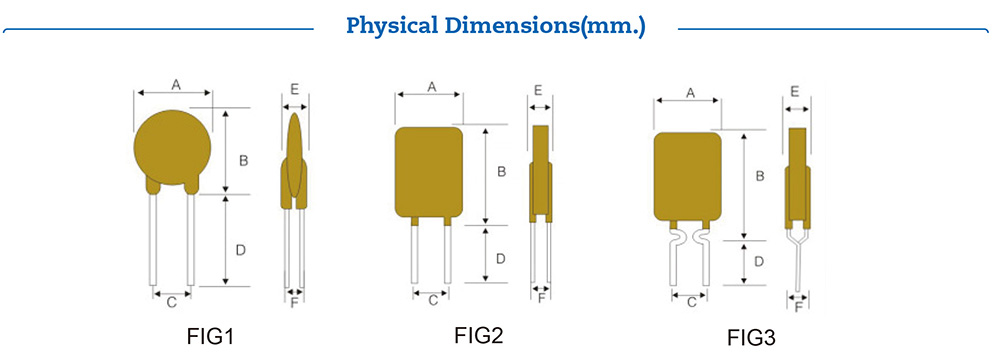 JDTFUSE