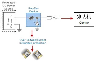 pptc在LED背光電源接口的應(yīng)用