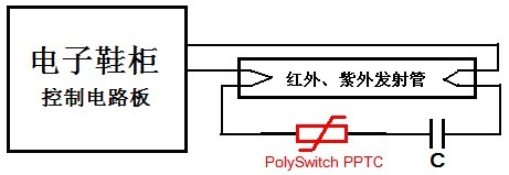 PPTC在電子鞋柜上的應(yīng)用