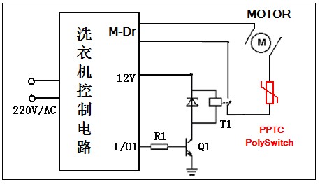 自恢復(fù)保險絲在洗衣機的保護應(yīng)用