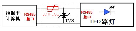 JDTFUSE應(yīng)用于LED路燈的智能控制控制板