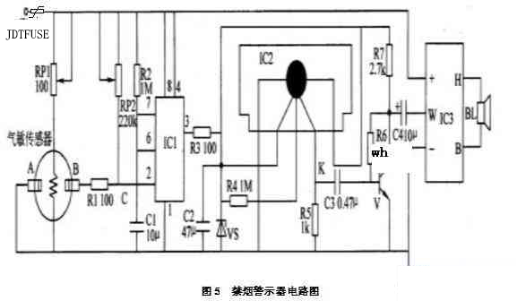 保險絲