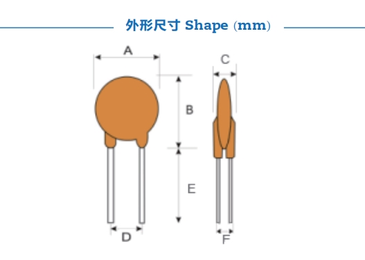 插件自恢復(fù)保險(xiǎn)絲