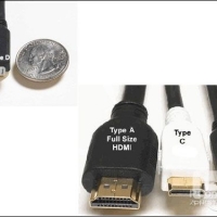 PPTC協(xié)同保護(hù)HDMI 1.3接口的方案