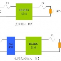 LED照明的過(guò)流保護(hù)器件應(yīng)用要點(diǎn)分析