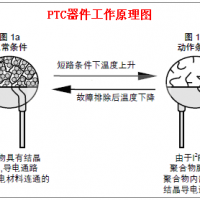 自恢復(fù)保險絲工作原理